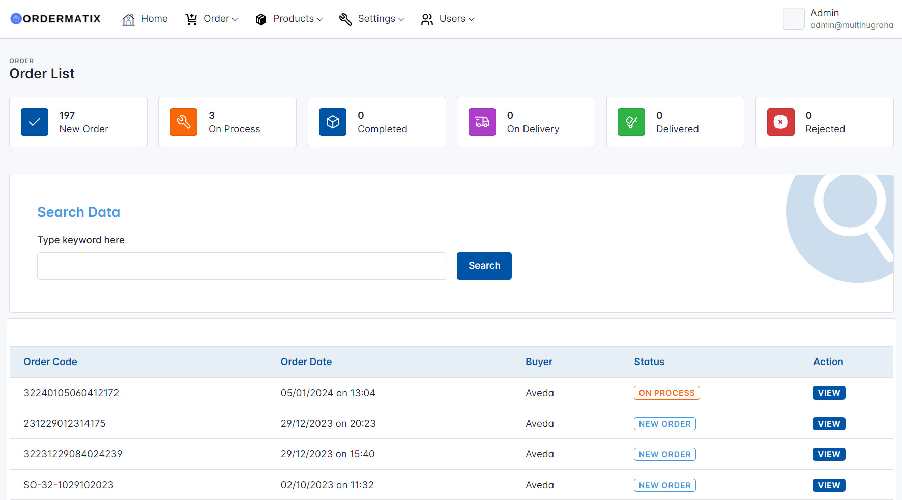 b2b order management system